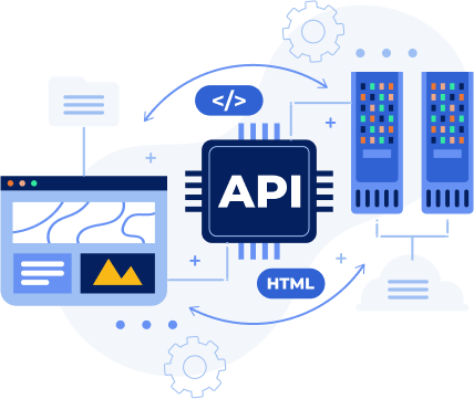 Appverse API Integration